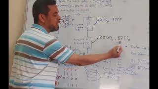 10memory interface with microprocessor [upl. by Wales45]