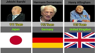 ComparisionOLDEST People in the History🌍datainfoandquiz [upl. by Magdalene44]