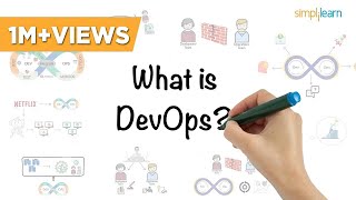 DevOps In 5 Minutes  What Is DevOps DevOps Explained  DevOps Tutorial For Beginners Simplilearn [upl. by Pinsky]