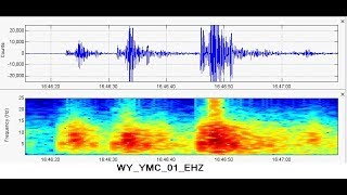 Yellowstone Caldera Sees Increase in Seismicity Earthquake Swarm Detected Preliminary Analysis [upl. by Annawik391]