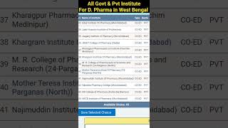 WBSCTE DPHARMA GOVT PRIVATE COLLEGES [upl. by Lewendal]