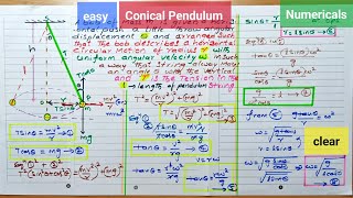 Conical Pendulum Class 11 physics l Derivation l Numericals l When a conical pendulam of length l [upl. by Ilatfen]