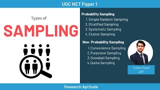 27  Types of Sampling Research Research Aptitude  UGC NET Paper 1 [upl. by Narat]