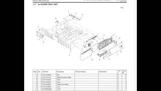 Manual de Servicio Konica Minolta Bizhub C364 C284 C224 Parte 17 [upl. by Leonelle]