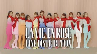 IZONE  La Vie en Rose  Line Distribution Silhouette version [upl. by Clift402]