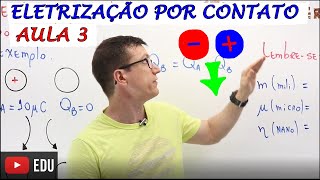 ELETRIZAÇÃO por CONTATO  FÍSICA BÁSICA Física do Zero  Teoria e Exercícios AULA 03 [upl. by Lerret48]