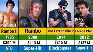 Rambo Last Blood 2019 Movie  Sylvester Stallone Paz Vega Adriana Barraza  Review And Facts [upl. by Arni]