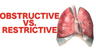 Obstructive vs Restrictive Lung Disease  USMLE [upl. by Aramot322]