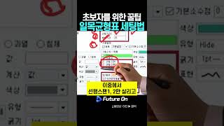 초보자 꿀팁 일목균형표 세팅법  해외선물 차트 설정 [upl. by Jarvey]