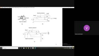 Cautions in Designing Electrometer [upl. by Yehs]