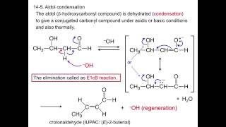 Aldol condensation from App quotOrganic Chemistryquot Basic Reaction Mechanism [upl. by Norrej]