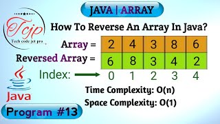 Reverse An Array  Reverse Array In Java  Java  Array  Tech Code Jet Pro [upl. by Persian285]