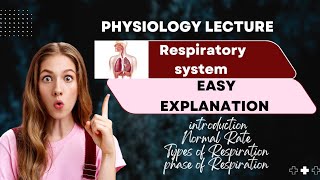 Introduction about respiratory system 3D animation explained [upl. by Gamaliel165]