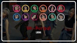 How Would LOONA 이달의 소녀 Sing 「UnNormal」 by QUEENZ EYE 퀸즈아이 [upl. by Thebazile898]