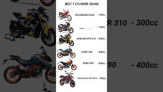 100CC  800CC SINGLE CYLINDER SOUND COMPARISON ☠️💀 [upl. by Atwood602]