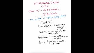 Extrapyramidal Symptoms in Under a Minute  NCLEX REVIEW shorts [upl. by Jobie872]