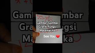 GrafikGrafik Fungsi Matematika mathfun mathisfun [upl. by Cordalia322]