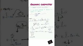 Arndt eistert reaction named reactionsiitjee neetorganicchemistry shorts [upl. by Leviram886]