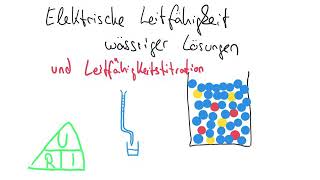 Leitfähigkeitstitration  was ist die elektrische Leitfähigkeit wässriger Lösungen [upl. by Akimak]