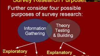 Lecture 1  Introduction to Survey Research Pt 3 [upl. by Alauqahs481]