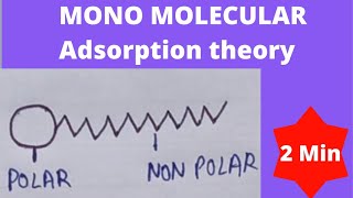 Monomolecular adsorption theory in emulsion  theories of emulsification  coarse dispersion [upl. by Ynaffet]