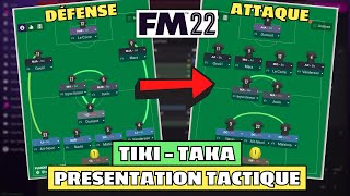 Présentation tactique  Le 433 Peps TikiTaka FM22 [upl. by Ebeneser]