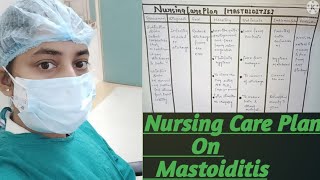 Nursing care plan  mastoiditis  easy explanation [upl. by Anyat402]