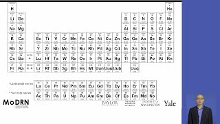 M2A Foundation Periodic Table [upl. by Notreve135]