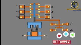 HOW A CONTACTOR WORKSTHE WORKING PRINCIPLE OF CONTACTORwiring contactor switchconnection [upl. by Eiramik]