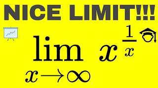 A quick limit problem [upl. by Elyr]