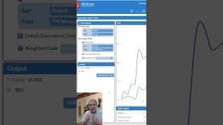 Quantitative Features Overview  Ttests  Dedoose for Qual and Mixed Methods Data Analysis [upl. by Roze]