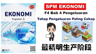 F4 Ekonomi Bab 4 中文解说  Tahap Pengeluaran Paling Cekap BHG 9 [upl. by Marve]