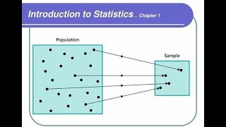 Introduction to Statistics Part1 [upl. by Courtenay]