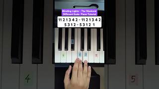 Learn Blinding Lights 🔥 By The Weekend 🎵 Easy Piano Tutorial 🎹 [upl. by Pickard]