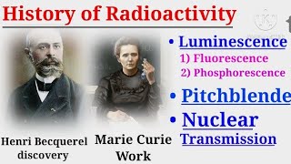 History of Radioactivity  Henri Becquerel amp Marie Curie Discovery  Luminescence Pitchblende [upl. by Yesllek]