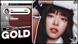 ITZY Gold Line Distribution Teaser [upl. by Eytak956]