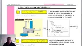 Les 3 points de vue pour un GRAFCET [upl. by Aysahc32]