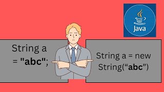 1000 Java Interview Questions  String Literal vs new String in Java  string object literal [upl. by Perr181]