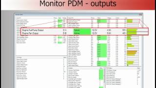 PDM Power Distribution Module [upl. by Bond]