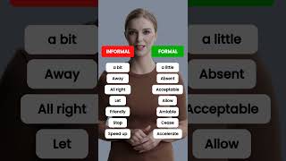 🎓 Formal vs Informal English When to Use Which english englishlanguage shorts [upl. by Domel912]