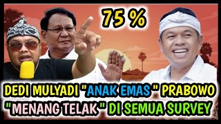 H7 DEDI MULYADI quotMENANG TELAKquot DI SEMUA LEMBAGA SURVEY CALON YANG LAIN DIPASTIKAN quotKEOKquot [upl. by Jemena]