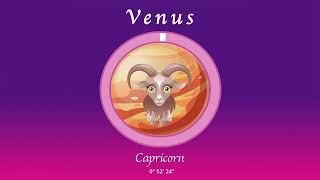 Virgo horoscope for November 12 2024 [upl. by Rogozen]