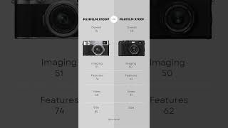 New Fujifilm X100V vs Fujifilm X100F Comparison fujifilm camera photography [upl. by Yremrej]