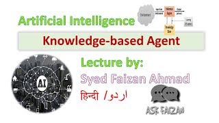 Knowledge based Agents  Logical agents  Intelligent Agent  Artificial Intelligence Hindi Tutorial [upl. by Aineles]