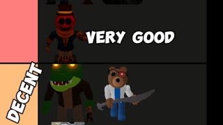 Roblox Piggy Tier List  Piggy Theory [upl. by Romulus]