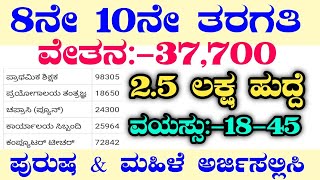 250000 GROUPD RECRUITMENTPEONS JOBSKARNATAKA JOBS 2024SSA RECRUITMENTGOVT HOSPITAL RECRUITMENT [upl. by Heidie]