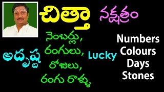 Chitta nakshatra lucky numbers days colors and stones [upl. by Mathews]