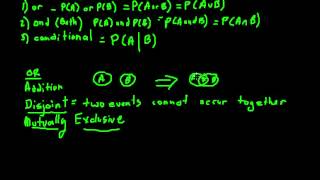 Basic Probability Rules [upl. by Eriam]