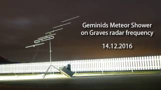 Geminids Meteor Shower on Graves radar frequency [upl. by Aklam947]