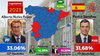 Todas las elecciones presidenciales y plebiscitos de los países hispanos en 2023 [upl. by Maryellen444]